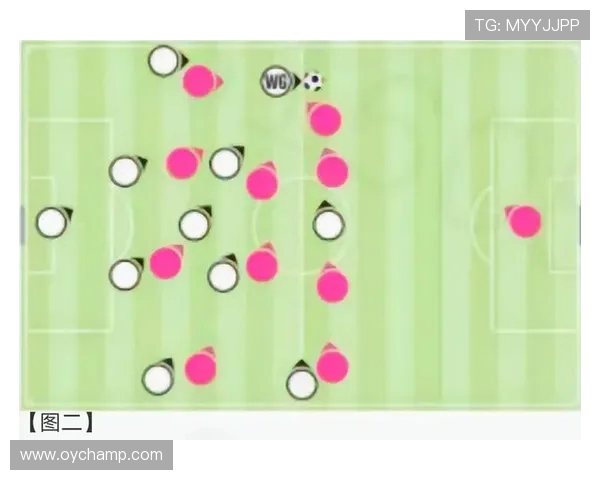 足球比赛中犯规战术的运用与策略分析探讨