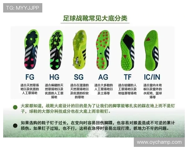 足球鞋的包裹性设计对运动表现的影响与技术革新解析